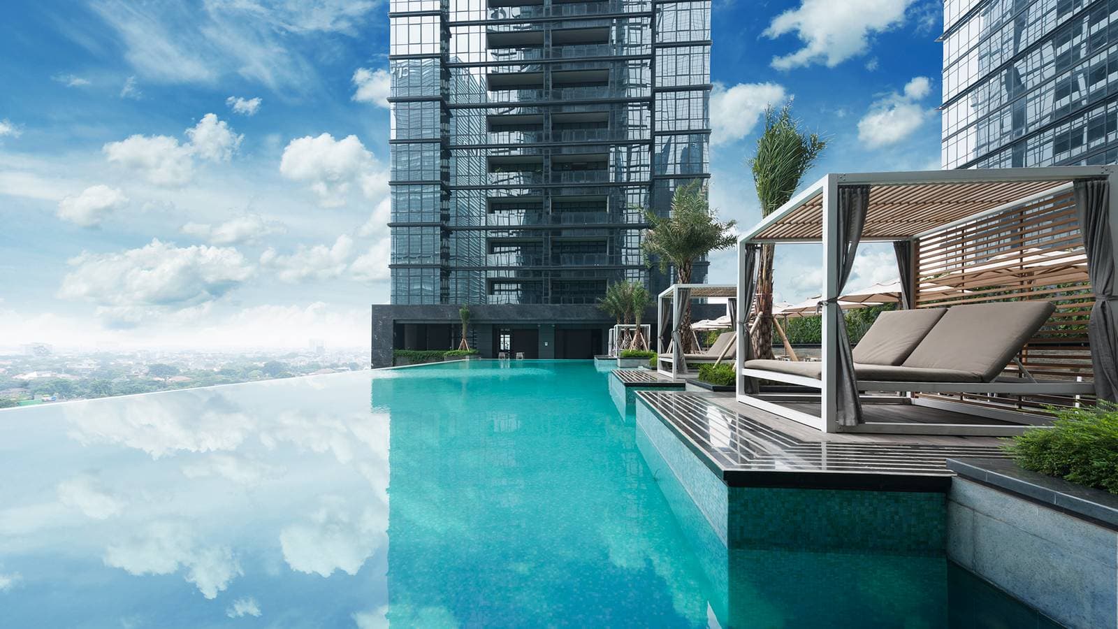 SCBD